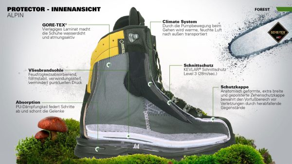 HAIX® Schnittschutzstiefel PROTECTOR Alpin