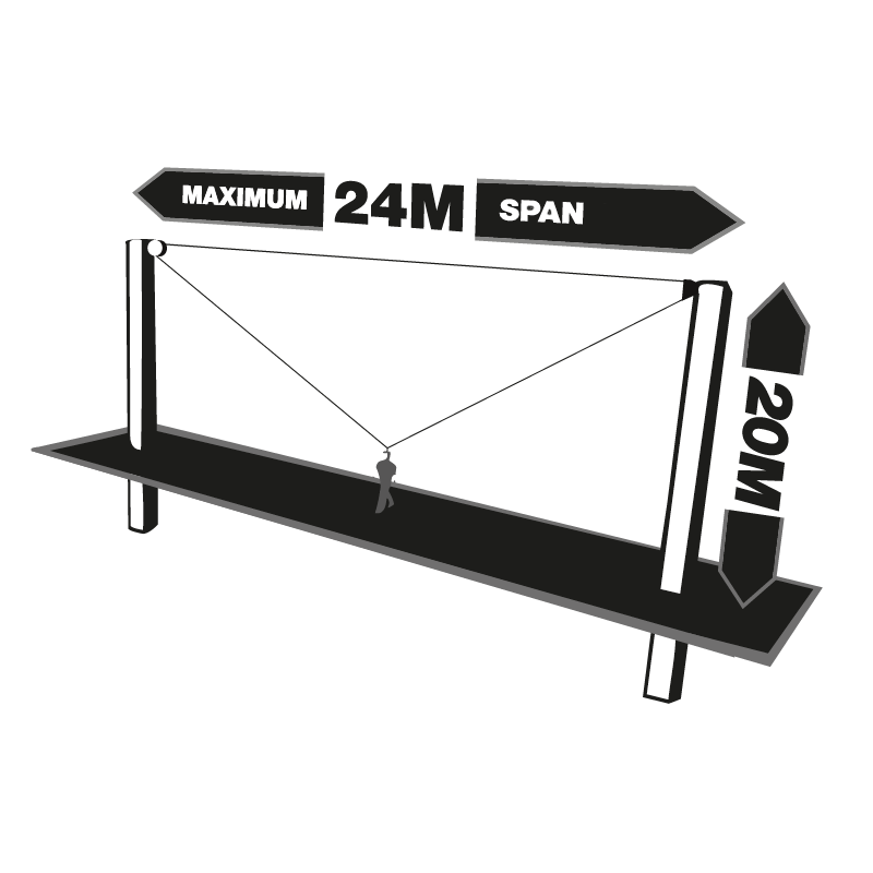 T-LINE Auffangsystem 24 m | Doppeltes Stahlseil | EN360 – Bild 2