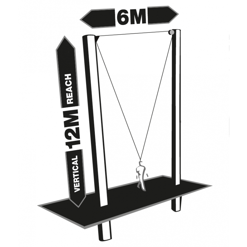 T-LINE Höhensicherungsgerät 12 m | 3-in-1 SRL & Rettungssystem – Bild 4