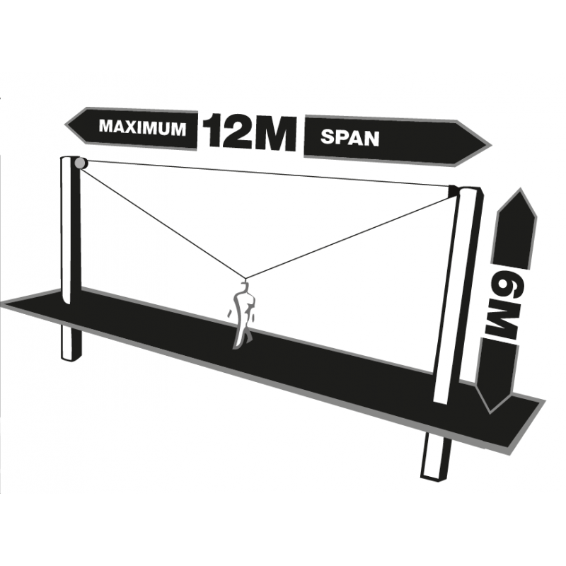 T-LINE Höhensicherungsgerät 12 m | 3-in-1 SRL & Rettungssystem – Bild 2