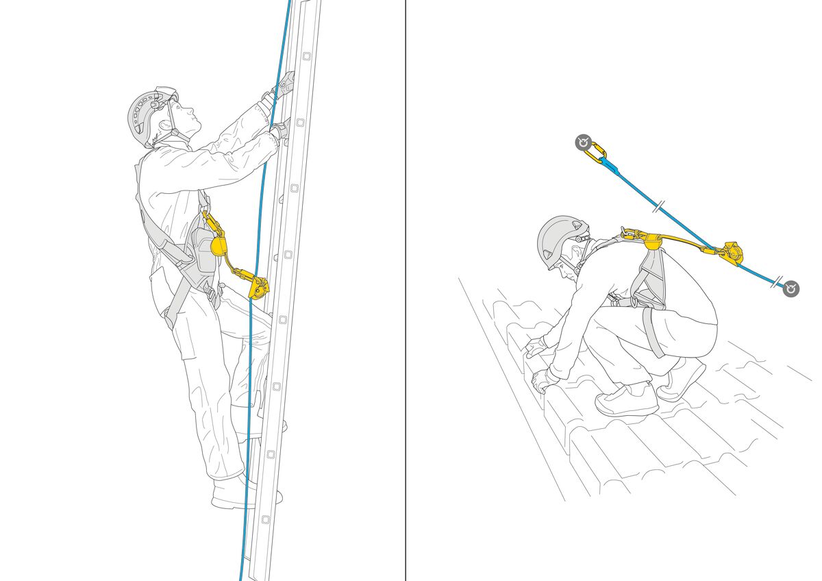 Petzl ASAP Auffanggerät | mitlaufend, kompakt & EN 353-2 zertifiziert – Bild 4