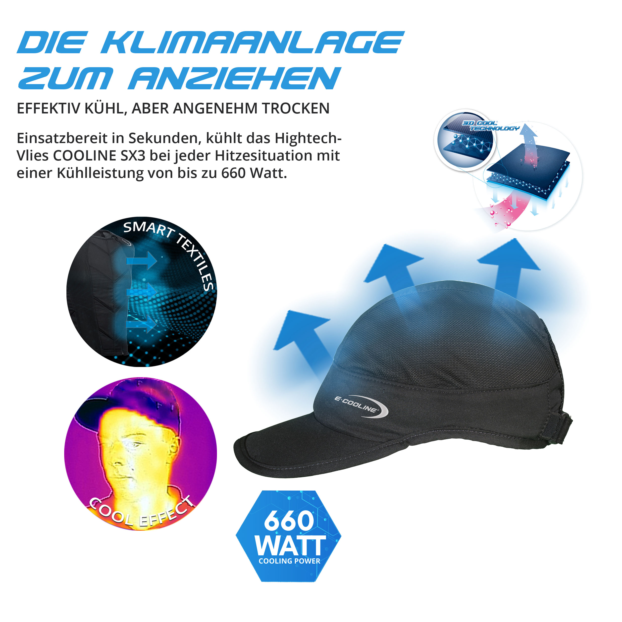 E.COOLINE Powercool SX3 Basecap Light | Kühlendes Basecap für Arbeit, Sport & Freizeit – Bild 4